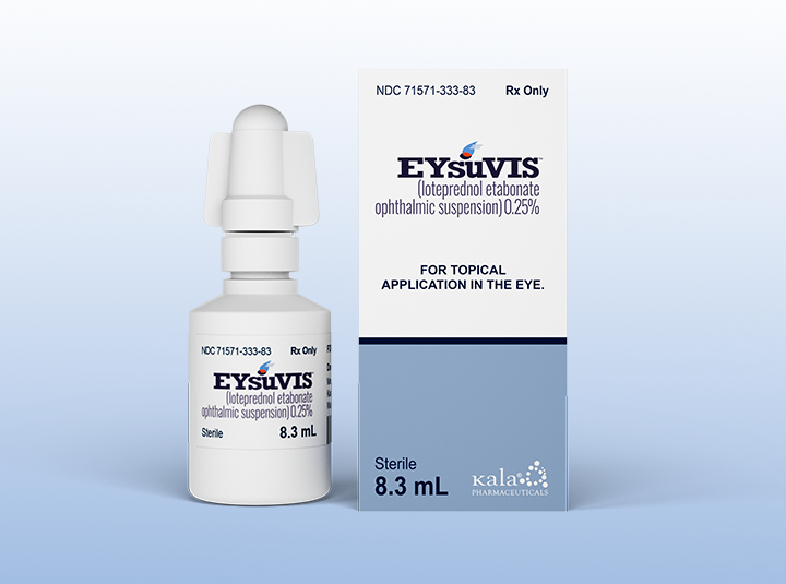 Prescription drugs alcon